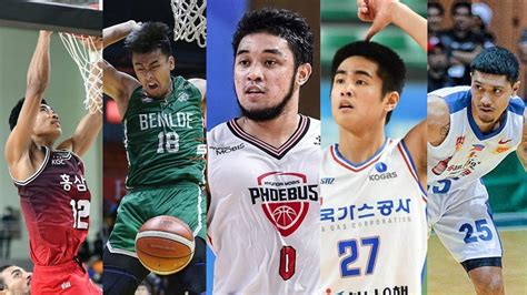 korean basketball salary.